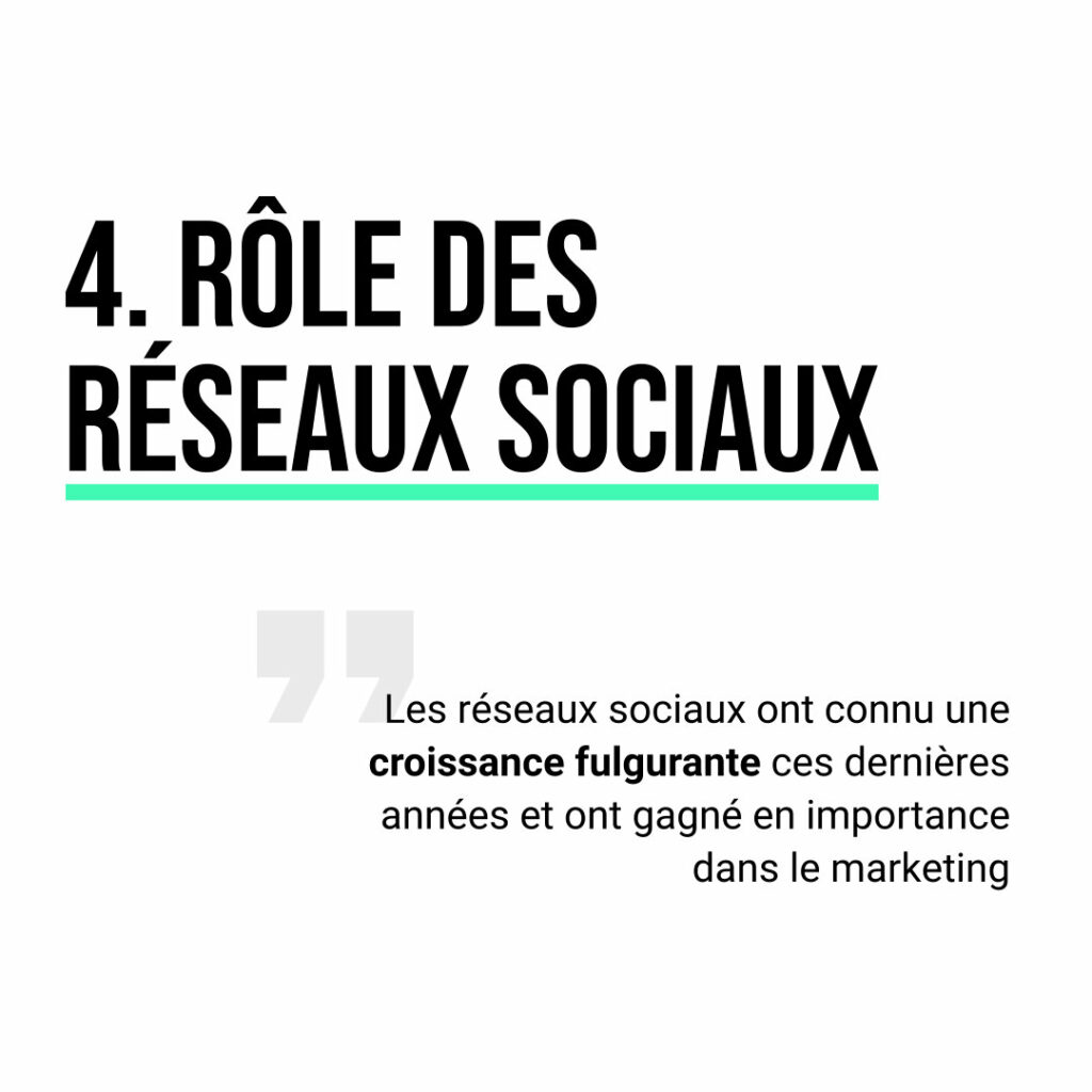 explication du rôle des réseaux sociaux dans la mise en place d'une stratégie de marketing digital en 2023